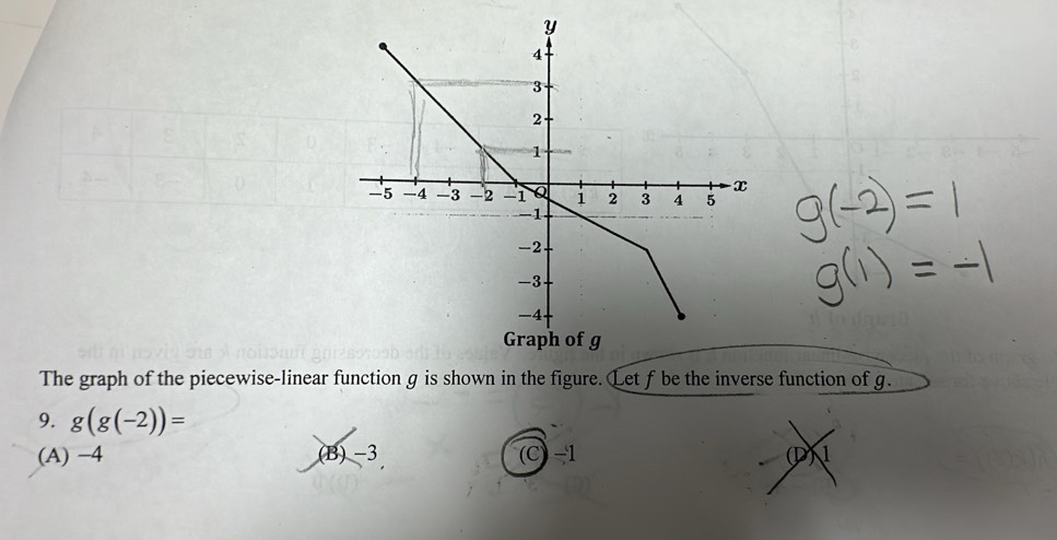 The graph of the piecewise-linear function g is shown in the figure. Let f be the inverse function of g.
9. g(g(-2))=
(A) -4 (B) −3 (C) −1 (D 1