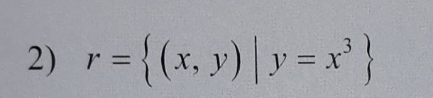 r= (x,y)|y=x^3