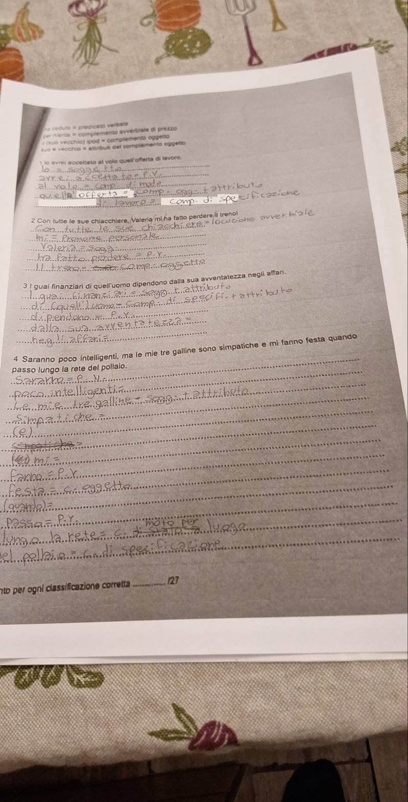a ceduto = predicató verbala 
per niente = complemento avverbiale di prezzo 
: (suo vecchio) ipod = complemento oggeto 
o é vecchio « attributi del complemento oggeto 
_ 
o avrei accettato al volo quell offerta di lavoro. 
_ 
_ 
_ 
_ 
_ 
2 Con tutte le sue chlacchiere, Valeria mi ha fatto perdere iI trenol 
_ 
_ 
_ 
_ 
its 
_ h 
_ 
_ 
3 I quai finanziari di quell'uomo dipendono dalla sua avventatezza negli affan 
_ 
_ 
_ 
_ 
_ 
4 Saranno poco íntelligenti, ma le mie tre galline sono simpatiche e mi fanno festa quando 
_ 
passo lungo la rete del pollaio. 
_ 
_ 
_ 
_ 
_ 
_ 
_ 
_ 
_ 
_ 
_ 
to per ogni classificazione corretta _127