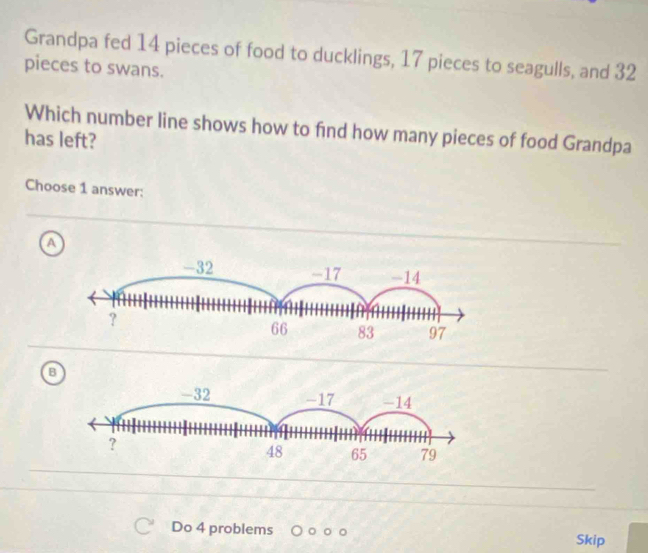 Grandpa fed 14 pieces of food to ducklings, 17 pieces to seagulls, and 32
pieces to swans.
Which number line shows how to find how many pieces of food Grandpa
has left?
Choose 1 answer:
A
B
Do 4 problems
Skip