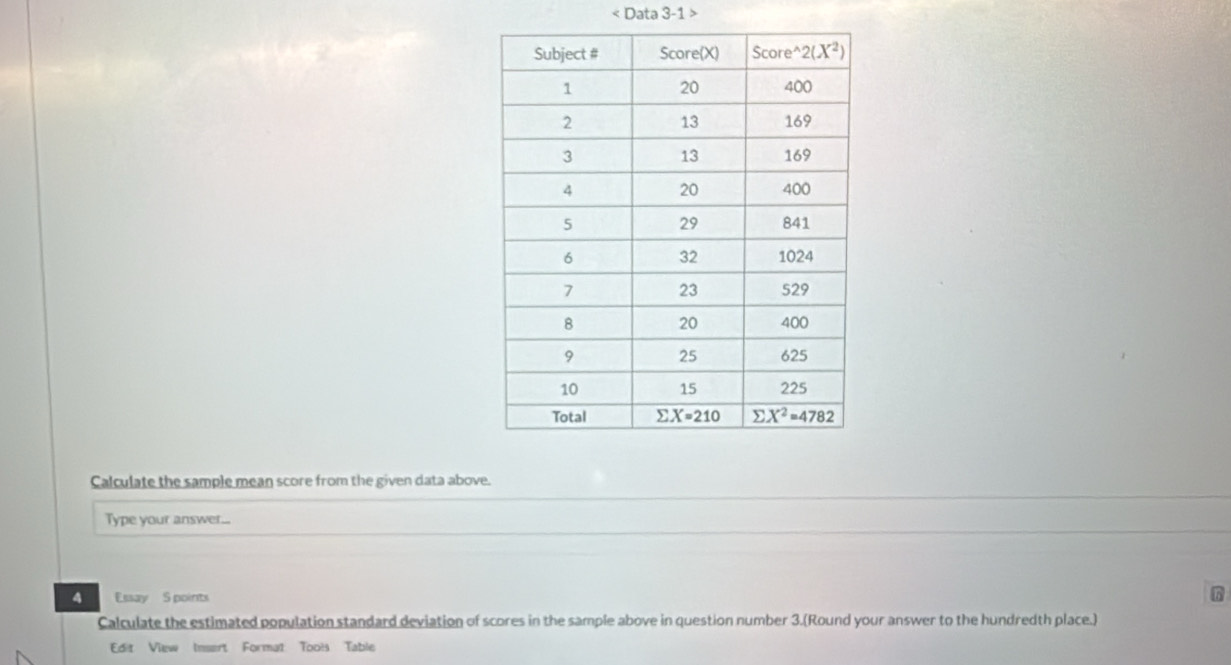 < Data 3-1 >
Calculate the sample mean score from the given data above.
Type your answer...
4 Essay S points
Calculate the estimated population standard deviation of scores in the sample above in question number 3.(Round your answer to the hundredth place.)
Edit View Insert Format Tools Table