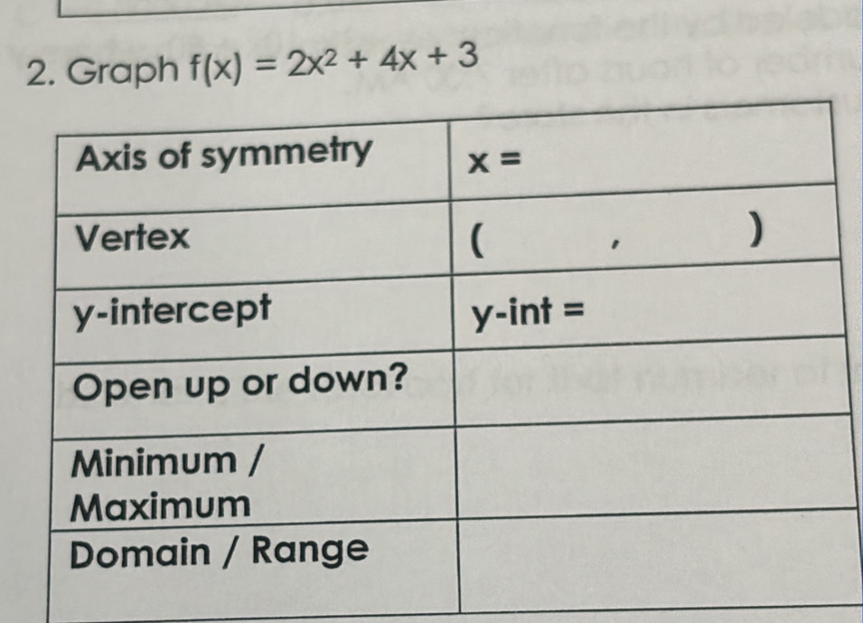 Graph f(x)=2x^2+4x+3