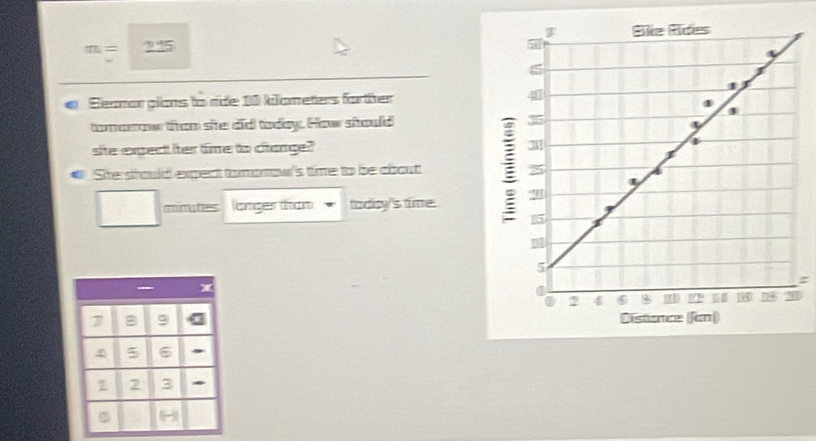 m= 925 
Eleanor plans to ride 10 kilometers forther 
tomarow tham she did today. How should 
she expect her time to diange? 
She srould expect tomomow's time to be about 
mimates langer tron tadicy's time. 
:
7 B 9
5 6
2 3