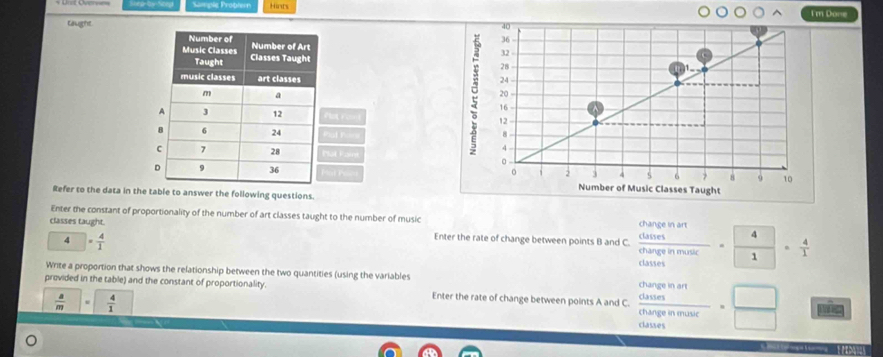 Km ple Probleir I'm Done 
Laught 




i r 
Mat Par 

Refer to the data in the table to answer the following questions. 
Enter the constant of proportionality of the number of art classes taught to the number of music 
classes taught. Enter the rate of change between points B and C. frac curceabel  4/1 = 4/1 = 4/1 
4 = 4/1 
Write a proportion that shows the relationship between the two quantities (using the variables 
provided in the table) and the constant of proportionality. Enter the rate of change between points A and C. frac beginarrayr thergenart frac ceendarray beginarrayr thersendarray =frac □  endarray = □ /□  
 a/m = 4/1 