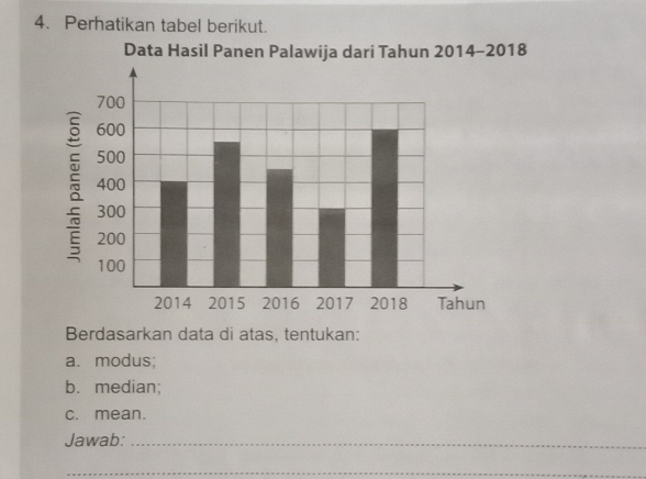 Perhatikan tabel berikut. 
Data Hasil Panen Palawija dari Tahun 2014-2018 
Berdasarkan data di atas, tentukan: 
a.modus; 
b. median; 
c. mean. 
Jawab:_ 
_