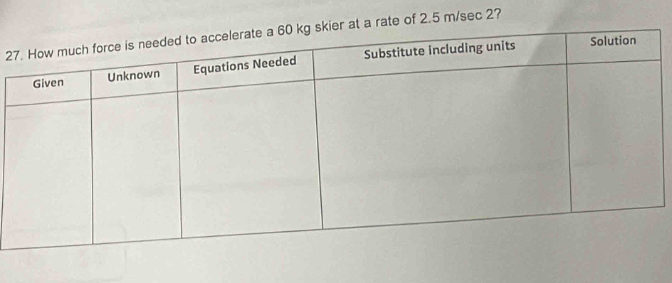 2t a rate of 2.5 m/sec 2?