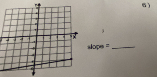 slope = _