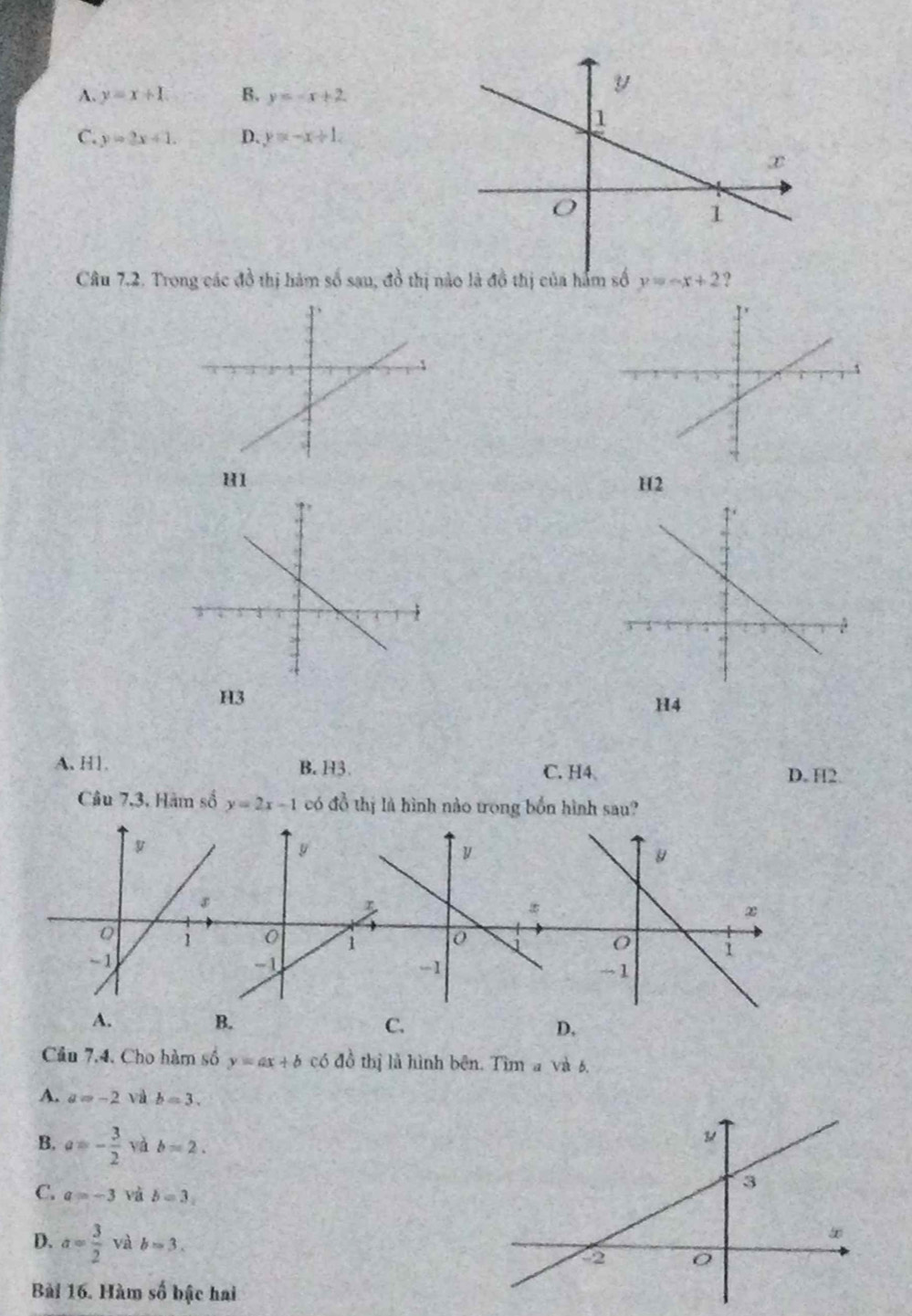 A. y=x+1 B. y=-x+2
C. y=2x+1. D. y=-x+1. 
Câu 7.2. Trong các đồ thị hàm số sau, đồ thị nào là đồ thị của hầm số y=-x+2 ?
H1
H2
H3
H4
A. H1. B. H3. C. H4 D. H2.
Câu 7,3, Hàm số y=2x-1 có đồ thị là hình nào trong bốn hình sau?
A.
B.
C.
D.
Cầu 7.4. Cho hàm số y=ax+b có đồ thị là hình bên. Timavab.
A. a=-2 và b=3.
B. a=- 3/2  yà b=2.
C. a=-3 và b=3
D. a= 3/2  và b=3. 
Bài 16. Hàm số bậc hai