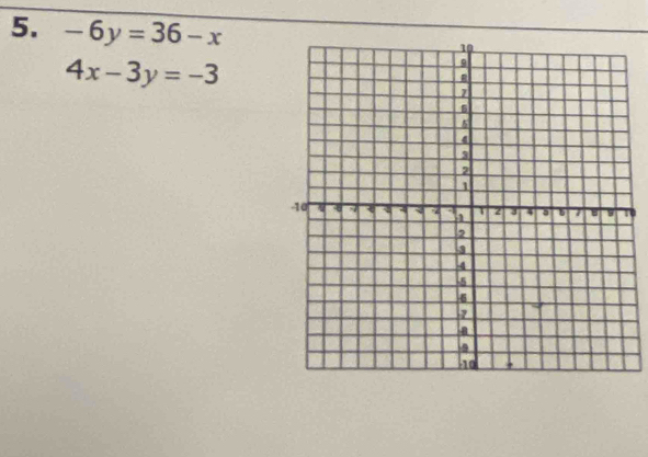 -6y=36-x
4x-3y=-3
0