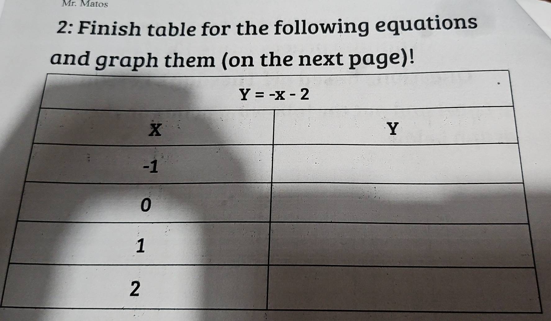 Mr. Matos
2: Finish table for the following equations
and graph them (on the next page)!