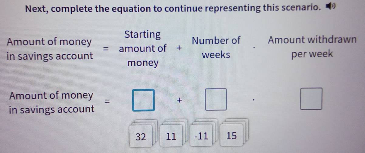 Next, complete the equation to continue representing this scenario. D 
Starting Number of Amount withdrawn 
Amount of money = amount of + 
in savings account weeks per week
money 
Amount of money = □ +□^ ^1/2 □  □ 
in savings account
32 11 -11 15