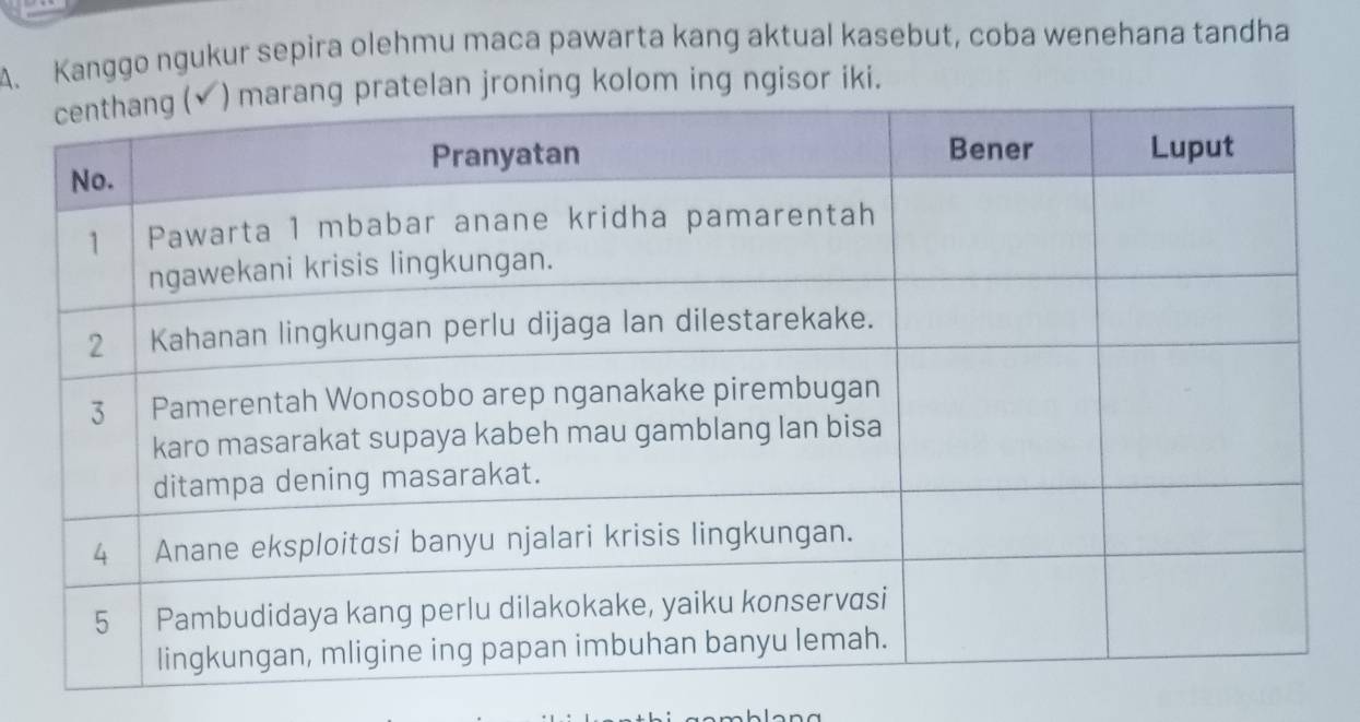 Kanggo ngukur sepira olehmu maca pawarta kang aktual kasebut, coba wenehana tandha 
n jroning kolom ing ngisor iki.