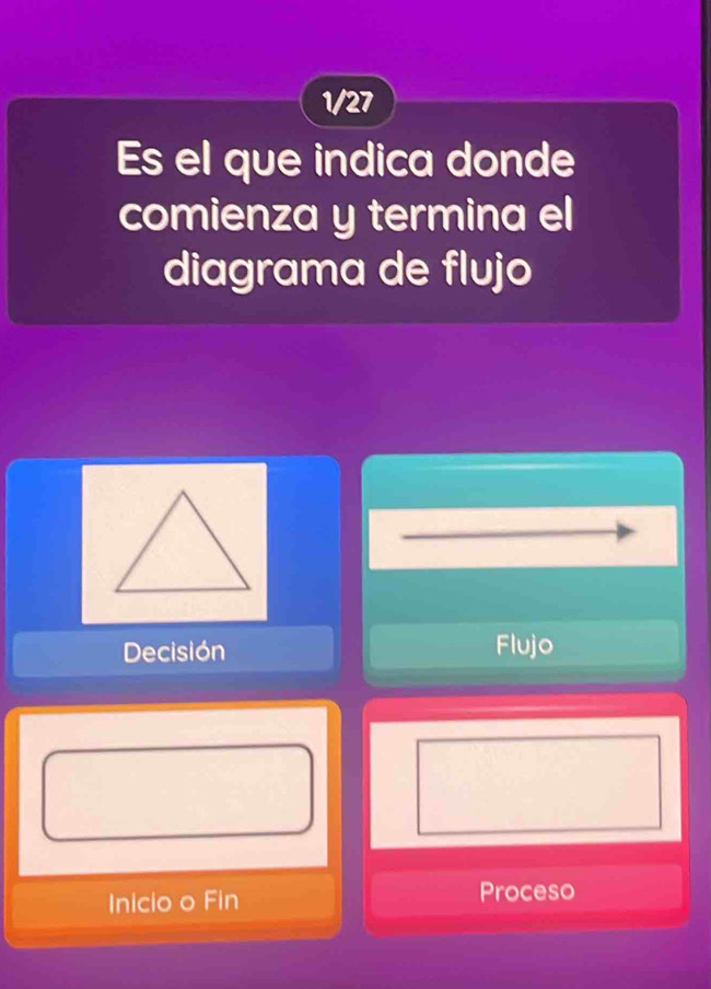 1/27 
Es el que indica donde 
comienza y termina el 
diagrama de flujo 
Decisión Flujo 
Inicio o Fin Proceso