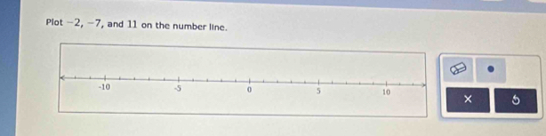 Plot -2, -7, and 11 on the number line. 
× 5