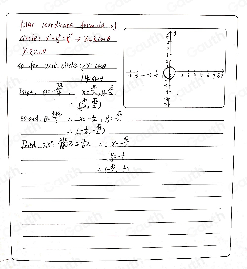 Polar coordinate formula of 
circle: x^2+y^2=rho^2Rightarrow x=rho cos θ
y=rho sin θ
so for unit circle:
∴ beginarrayl x=cos θ  y=sin θ endarray.
First, θ =- 7π /4  ∴ x= sqrt(2)/2 , y= sqrt(2)/2 
∴ ( sqrt(2)/2 , sqrt(2)/2 )
second, θ = (3+π )/3 ∴ x=- 1/2 , y=- sqrt(3)/2 
∴ (- 1/2 ,- sqrt(3)/2 )
Third. 210°= 210/180 π = 7/6 π ∴ _ x=- sqrt(3)/2 
_ y=- 1/2 
∴ (- sqrt(3)/2 ,- 1/2 )