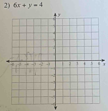 6x+y=4
x