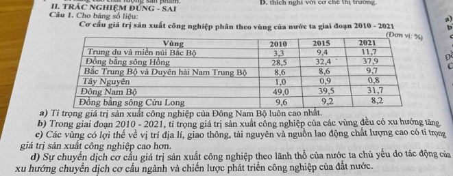 TRÁC NGHIỆM ĐÚNG - SAI lộng sản pham D. thích nghi với cơ chế thị trường 
Câu 1. Cho bảng số liệu: 
a) 
Cơ cấu giá trị sản xuất công nghiệp phân theo vùng của nước ta giai đoạn 2010 - 2021 b 
Đồ 
C 
a) Tỉ trọng giá trị sản xuất công nghiệp của Đông Nam Bộ luôn cao nhất. 
b) Trong giai đoạn 2010 - 2021, tỉ trọng giá trị sản xuất công nghiệp của các vùng đều có xu hướng tăng. 
c) Các vùng có lợi thế về vị trí địa lí, giao thông, tài nguyên và nguồn lao động chất lượng cao có tỉ trọng 
giá trị sản xuất công nghiệp cao hơn. 
d) Sự chuyển dịch cơ cầu giá trị sản xuất công nghiệp theo lãnh thổ của nước ta chủ yếu do tác động của 
xu hướng chuyển dịch cơ cấu ngành và chiến lược phát triển công nghiệp của đất nước.