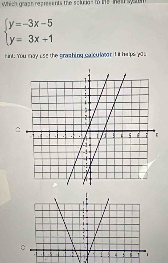 Which graph represents the solution to the linear system
beginarrayl y=-3x-5 y=3x+1endarray.
hint: You may use the graphing calculator if it helps you