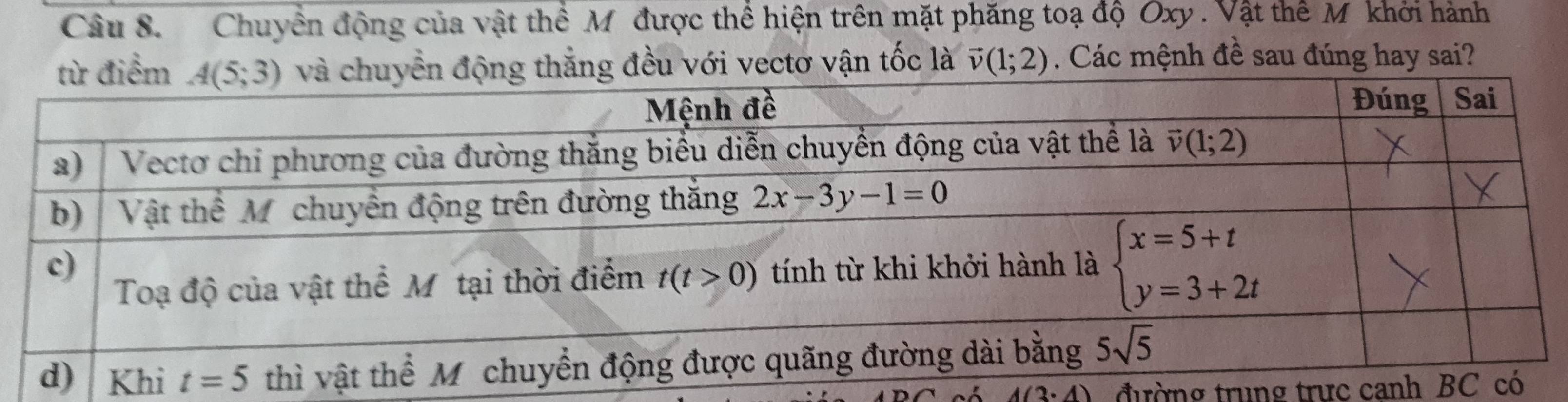 Chuyền động của vật thể M được thể hiện trên mặt phăng toạ độ Oxy . Vật thể M khởi hành
thắng đều với vectơ vận tốc là vector v(1;2). Các mệnh đề sau đúng hay sai?
đường trung trực canh BC