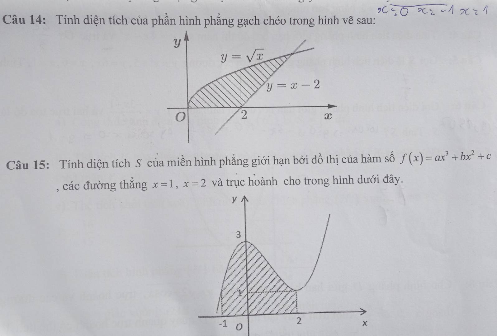 Tính diện tích của phần hình phẳng gạch chéo trong hình vẽ sau:
Câu 15: Tính diện tích S của miền hình phẳng giới hạn bởi đồ thị của hàm số f(x)=ax^3+bx^2+c
, các đường thắng x=1,x=2 và trục hoành cho trong hình dưới đây.