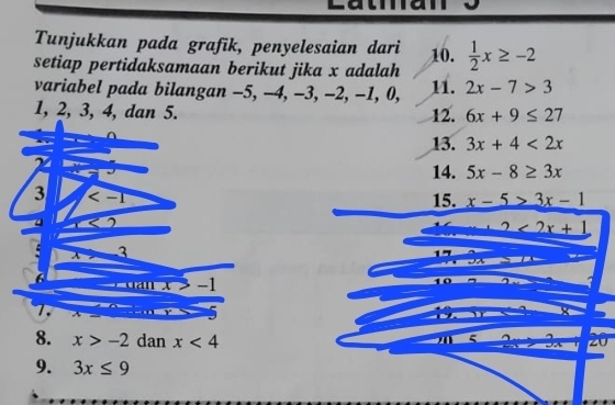 Tunjukkan pada grafik, penyelesaian dari 10. 
setiap pertidaksamaan berikut jika x adalah  1/2 x≥ -2
variabel pada bilangan -5, -4, -3, -2, -1, 0, 11. 2x-7>3
1, 2, 3, 4, dan 5. 12. 6x+9≤ 27
13. 3x+4<2x</tex> 
14. 5x-8≥ 3x
3 15. x-5>3x-1
2<2x+1
3
1
6
- -1
10 
7. 
5 
8. x>-2 dan x<4</tex> 
5 

9. 3x≤ 9