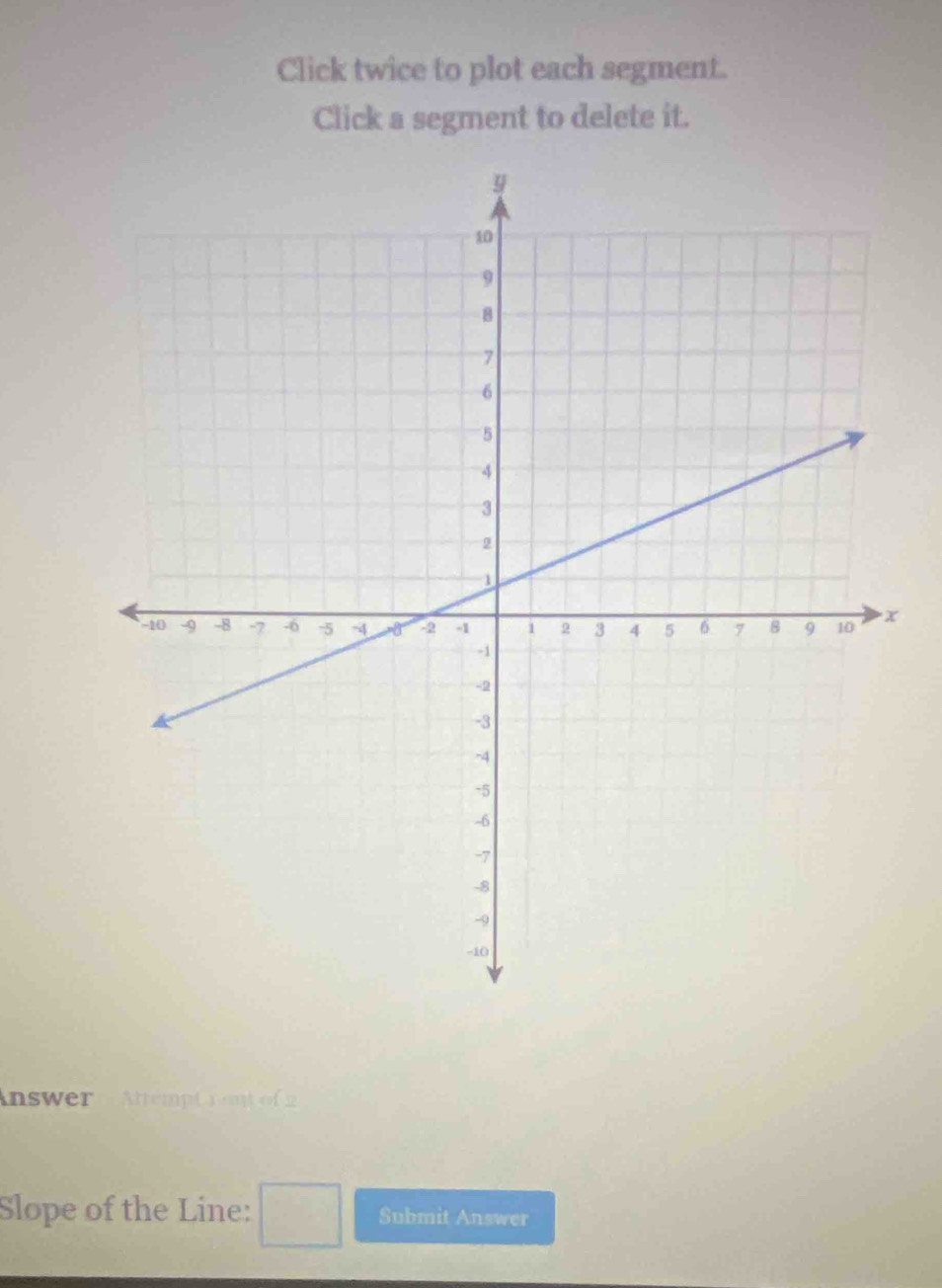 Click twice to plot each segment. 
Click a segment to delete it.
x
Answer - Attempt r ent of 2 
Slope of the Line: Submit Answer