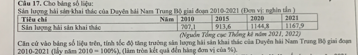 Cho bảng số liệu: 
Sản lượng hải sản khai thác của Duyên hải Nam Trung Bộ giai đoạn 2010-2021 (Đơn vị: nghìn tấn ) 
(Nguồn Tổ 
Căn cứ vào bảng số liệu trên, tính tốc độ tăng trưởng sản lượng hải sản khai thác của Duyên hải Nam Trung Bộ giai đoạn 
2010-2021 (lấy năm 2010=100% ) 1, (làm tròn kết quả đến hàng đơn vị của %).