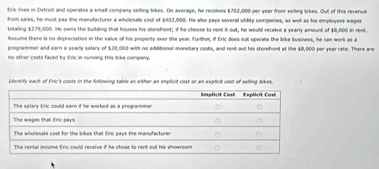 Eric lives in Detroit and operates a small company selling bikes. On average, he receives $702,000 per year from selling bikes. Out of this revenue 
from sales, he must pay the manufacturer a wholesale cost of $402,000. He also pays several utility companies, as well as his employees wages 
totaling $279,000. He owns the building that houses his storefront; if he choose to rent it out, he would receive a yearly amount of $8,000 in rent. 
Assume there is no depreciation in the value of his property over the year. Further, if Eric does not operate the bike business, he can work as a 
programmer and earn a yearly salary of $20,000 with no additional monetary costs, and rent out his storefront at the $8,000 per year rate. There are 
no other costs faced by Eric in running this bike company. 
Identify each of Eric's costs in the following table as either an implicit cost or an explicit cost of selling bikes.