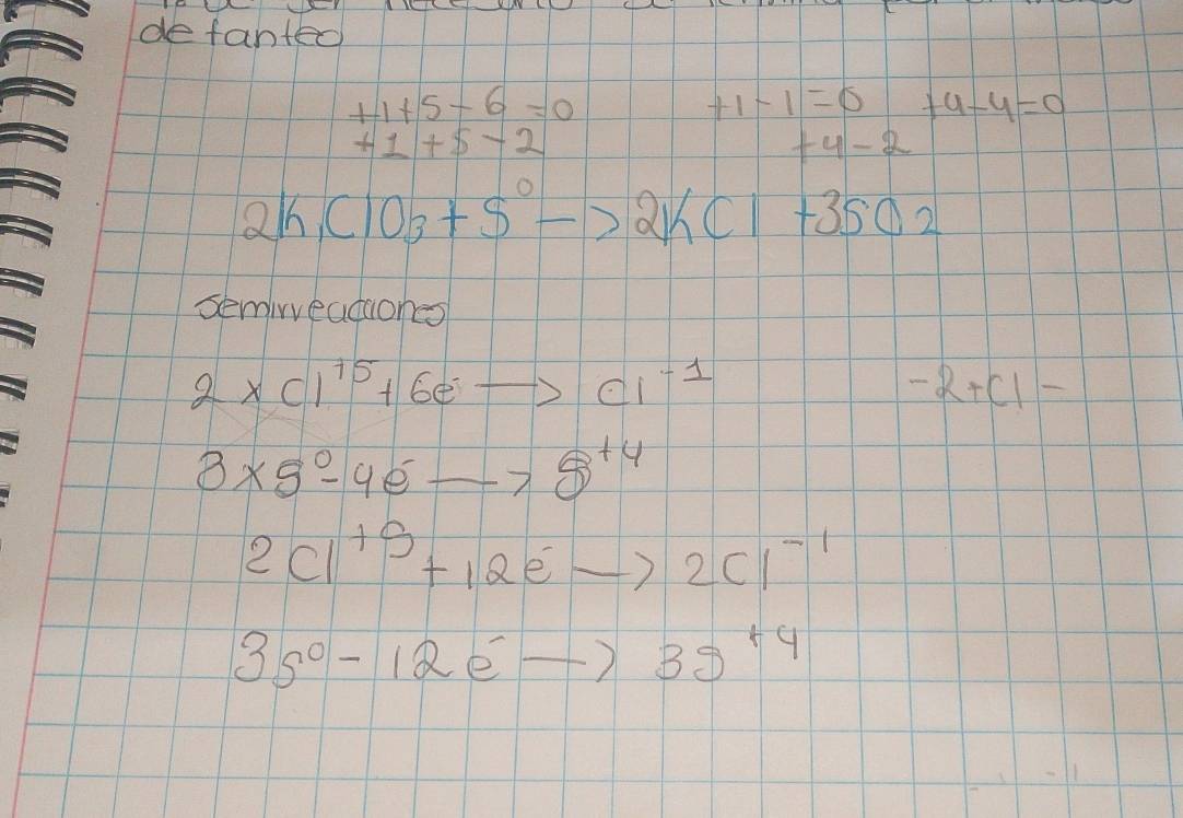 de fanted
+1+5-6=0
+1-1=0 1 +4-4=0
+1+5-2
+4-2
2K_1ClO_3+S^0to 2KCl+3SO2
semirveadaones
2* c1^(+5)+6eto c1^(-1)
-2+(1-
3* 5^0-4e^-to 8^(+4)
2C1^(+9)+12e^-to 2Cl^(-1)
3s^0-12e^-to 3s^(+4)