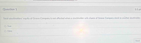 Total stockholders' equity of Grasse Company is not affected when a stockholder sells shares of Grasse Company stock to another stockholder.
True
Falue
Next