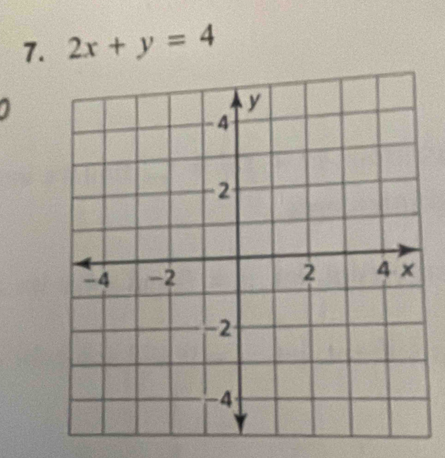 2x+y=4