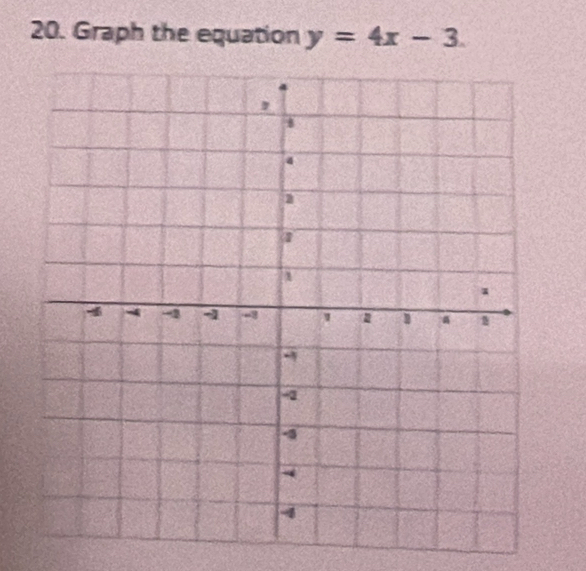 Graph the equation y=4x-3.