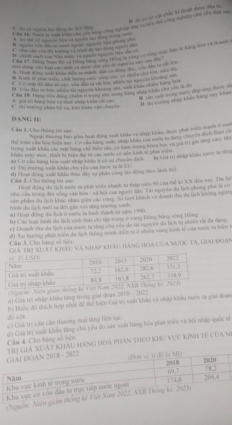 D. do cơ sở vật chất, kĩ thuật được đầu tư,
Cầu 16. Nước ta xuất khẩu chủ yếu hàng công nghiệp nhẹ và tiểu thủ công nghiệp chủ yêu dựa vào
C. do có nguồn lao động du lịch tặng
A. lợi thể về nguyên liệu và nguồn lao động trong nước
B. nguồn vốn đầu tư nước ngoài, nguyên liệu phong phủ
C. nhu cầu của thị trường và trình độ lao động người dân
Câu 17. Đông Nam Bộ và Đồng bằng sông Hồng là vùng có tổng mức bán lệ hàng hóa và đoanh t
D. chính sách của Nhà nước và nguồn nguyên liệu sẵn có
tiểu dùng vào loại cao nhất cá nước chủ yếu do nguyên nào sau đây?
A. Hoạt động xuất khẩu diễn ra mạnh, dân cư đông đúc, vốn đầu tư rất lớn
B. Kinh tế phát triển, chất lượng cuộc sống cao, có nhiều chợ lớn, siêu thị,
C. Có mật độ dân số cao, vốn đầu tư rất lớn, nhiều tài nguyên khoáng sản,
D. Vốn đầu tư lớn, nhiều tài nguyên khoáng sản, xuất khẩu nhiều hàng hóa.
Cầu 18. Hàng tiêu dùng chiếm tỉ trọng nhỏ trong hàng nhập khâu chủ yếu là do
B. sản xuất trong nước đáp ứng được nh
C. thị trường phân bổ xa, khó khăn vận chuyên, D. thị trường nhập khẩu hàng nay khan
A. giá trị hàng hóa và thuể nhập khẩu rất cao.
DạNG II:
Câu 1, Cho thông tìn sau:
Ngoại thương bao gồm hoạt động xuất khẩu và nhập khẩu, được phát triển mạnh ở nướ
thể toàn cầu hóa hiện nay. Cơ cấu hàng xuất, nhập khẩu của nước ta đang chuyển dịch theo ch
trọng xuất khâu các mặt hàng chế biển sâu, có hàm lượng khoa học và giá trị gia tăng cao; tăn
khâu máy móc, thiết bị hiện đại từ các nước có nên kinh tế phát triên.
a) Cơ cấu hàng hóa xuất nhập khẩu ít có sự chuyến dịch. b) Giá trị nhập khẩu nước ta tăng
c) Thị trường xuất khẩu chủ yếu của nước ta là EU.
d) Hoạt động xuất khẩu thúc đây sự phân công lao động theo lãnh thổ.
Câu 2. Cho thông tin sau:
Hoạt động du lịch nước ta phát triển nhanh từ thập niên 90 của thế ki XX đến nay. Du lịc
nhu cầu trong đời sống văn hóa - xã hội của người dân. Tài nguyên du lịch phong phủ là cơ
sản phẩm du lịch khác nhau giữa các vùng. Số lượt khách và doanh thu du lịch không ngừng
hình du lịch mới ra đời gắn với tăng trưởng xanh.
a) Hoạt động du lịch ở nước ta hình thành từ năm 1990.
b) Các loại hình du lịch sinh thái chỉ tập trung ở vùng Đồng bằng sông Hồng.
c) Doanh thu du lịch của nước ta tăng chủ yếu do tài nguyên du lịch tự nhiên rất đa dạng.
d) Xu hướng phát triển du lịch thông minh diễn ra ở nhiều vùng kinh tế của nước ta hiện n
Câu 3. Cho bảng số liệu:
GiẢ TRị XUÁt Khẩu và nhập kháu hàng hOá của nưỚc tA, giai đoạn
(Nguồn: Niên giám thố
a) Giá trị nhập khầu tăng trong giai đoạn 2010-2022
b) Biểu đồ thích hợp nhất để thể hiện Giá trị xuất khẩu và nhập khẩu nước ta giai đoạn
đồ cột.
c) Giá trị cán cân thương mại tăng liên tục.
d) Giá trị xuất khẩu tăng chủ yểu do sản xuất hàng hóa phát triển và hội nhập quốc tế
Câu 4. Cho bảng số liệu:
TRị GIÁ XUÁT KhÁU HàNG HOÁ pHảN THEO KhU Vực KINh Tẻ Của Nh
(Nguồn