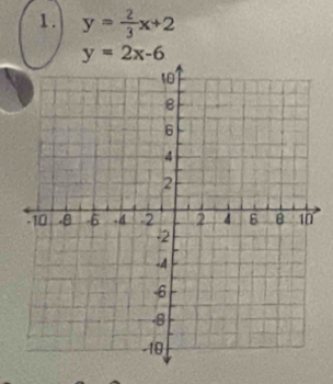 y= 2/3 x+2
y=2x-6