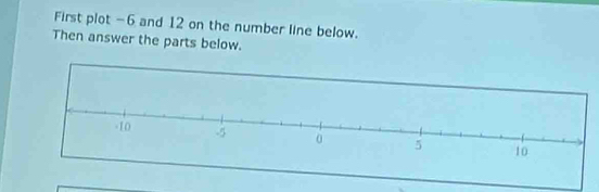 First plot -6 and 12 on the number line below. 
Then answer the parts below.