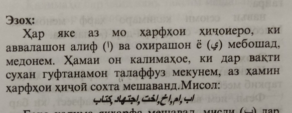 Э₃0x: 
Χар яке аз мо харфхои хичоиеро, ки 
аввалашон алиф (¹) ва охирашон ё () мебошад, 
медонем. Χамаи он калимахое, кидар вакти 
сухан гуфтанамон талаффуз мекунем, аз хамин 
κарфхои хичой сохτа мешаванд.Мисол: