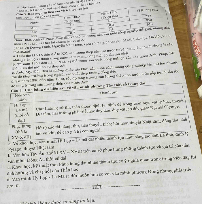 yếu tổ làm nên giá trị đặc sử
khắc và hội họa
Năm 1860, Anh 
năm 1913, Mỹ và Đức lại chiếm hai vị trí đó.
(Theo Vũ Dương Ninh, Nguyễn Văn Hồng, Lịch sử thể giới cận đại, NXB
a. Cuối thế kỉ XIX đầu thế kỉ XX, sản lượng thép của các nước tư bản tăng lên nhanh chóng là nhờ
tr. 230, 286)
những tiến bộ kĩ thuật trong cuộc cách mạng công nghiệp lần thứ nhất.
b. Từ năm 1860 đến năm 1913, vị thế trong sản xuất công nghiệp của các nước Anh, Pháp, Mĩ,
Đức trên thế giới có sự thay đổi.
c. Anh, Mỹ, Đức đều là những quốc gia khởi đầu cuộc cách mạng công nghiệp lần thứ hai nhưng
tốc độ tăng trưởng trong ngành sản xuất thép không đồng đều.
d. Từ năm 1880 đến năm 1900, tốc độ tăng trưởng sản lượng thép của nước Đức gắp hơn 9 lần tốc
a nước Anh.
ạ
a. Về k
Pytago, thuyết Nhật tâm.
b. Văn hóa Tây Âu (thế kỉ XV - XVII) trên cơ sở phục hưng những thành tựu và giá trị của nền
văn minh Đông Âu thời cổ đại.
c. Khoa học, kỹ thuật thời Phục hưng đạt nhiều thành tựu có ý nghĩa quan trọng trong việc đầy lùi
ảnh hưởng và chi phối của Thần học.
d. Văn minh Hy Lạp - La Mã ra đời muộn hơn so với văn minh phương Đông nhưng phát triển
rực rỡ. _hét
_
nh kh ng được sử dụng tài liệu.