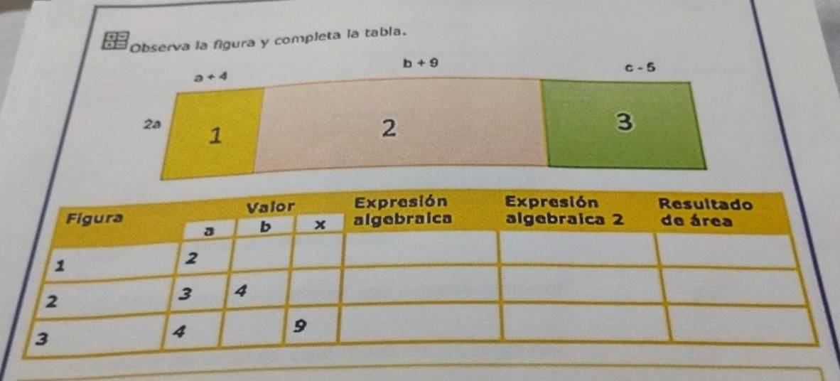 Observa la figura y completa la tabla.
b+9
c-5
a+4
2a 1
2
3