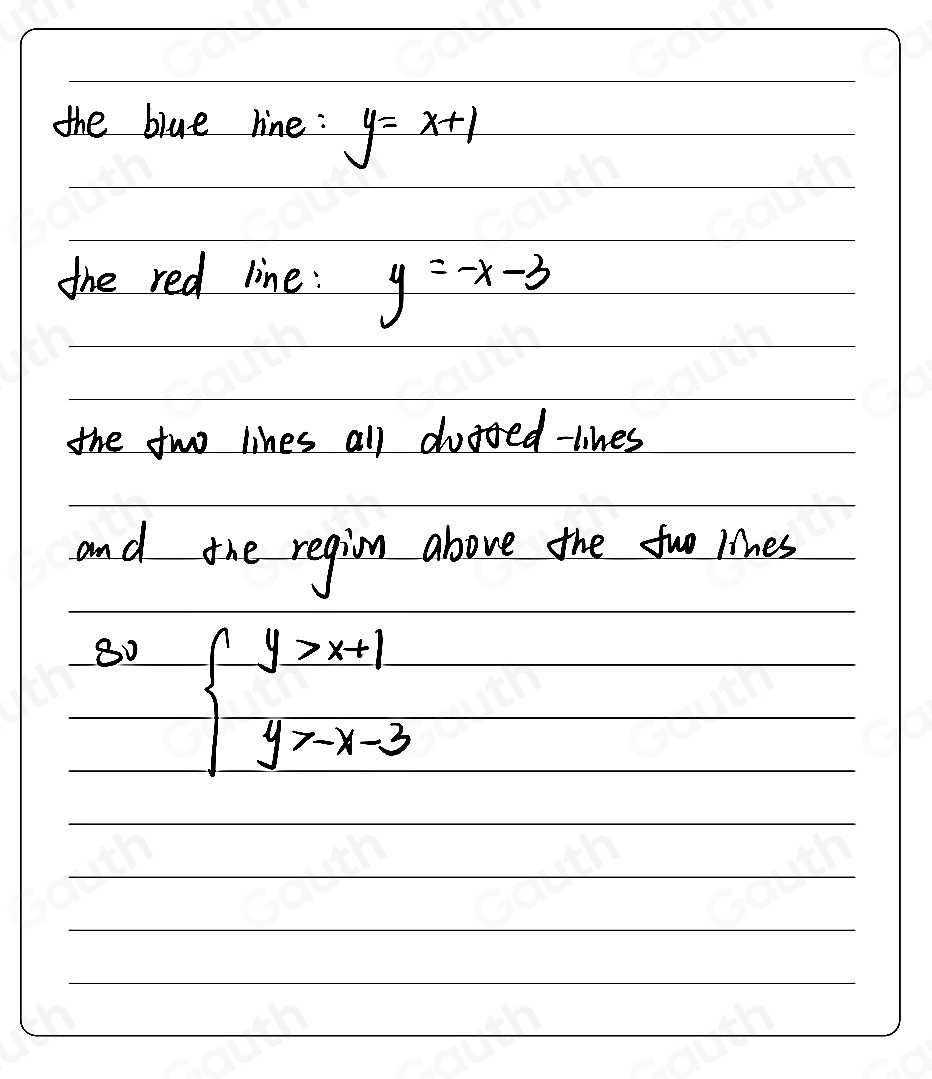 the blue line: y=x+1
the red line: y=-x-3
the tw lines all dogted-lines
and the regin above the swo lines
80 beginarrayl y>x+1 y>-x-3endarray.