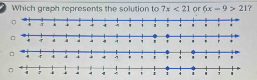 Which graph represents the solution to 7x<21</tex> or 6x-9>21 ?
-8 4 4 -4 -2 -1 。 1 2 3 4 6 7 8