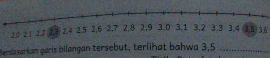 3.6 
Berdasarkan garis bilangan tersebut, terlihat bahwa 3, 5 _