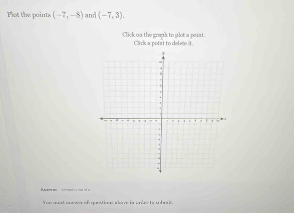 Plot the points (-7,-8) and (-7,3). 
Click on the graph to plot a point. 
Click a point to delete it. 
Answer Attempt a out of 2 
You must answer all questions above in order to submit.