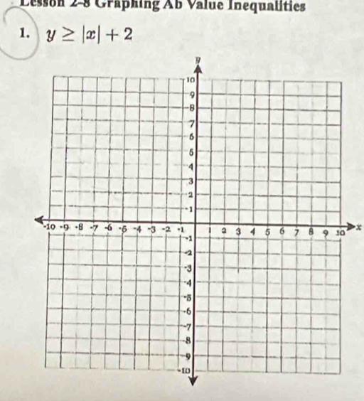 Lesson 2-8 Graphing Ab Value Inequalities 
1. y≥ |x|+2
x