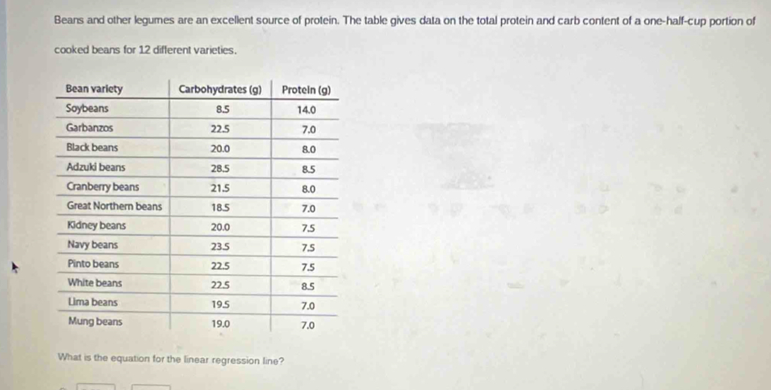 Beans and other legumes are an excellent source of protein. The table gives data on the total protein and carb content of a one-half-cup portion of 
cooked beans for 12 different varieties. 
What is the equation for the linear regression line?