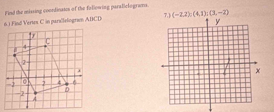 Find the missing coordinates of the following parallelograms.
(-2,2);(4,1);(3,-2)
6.) Find Vertex C in parallelogram ABCD