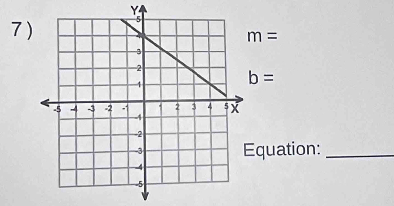 Y
7
m=
b=
quation:_