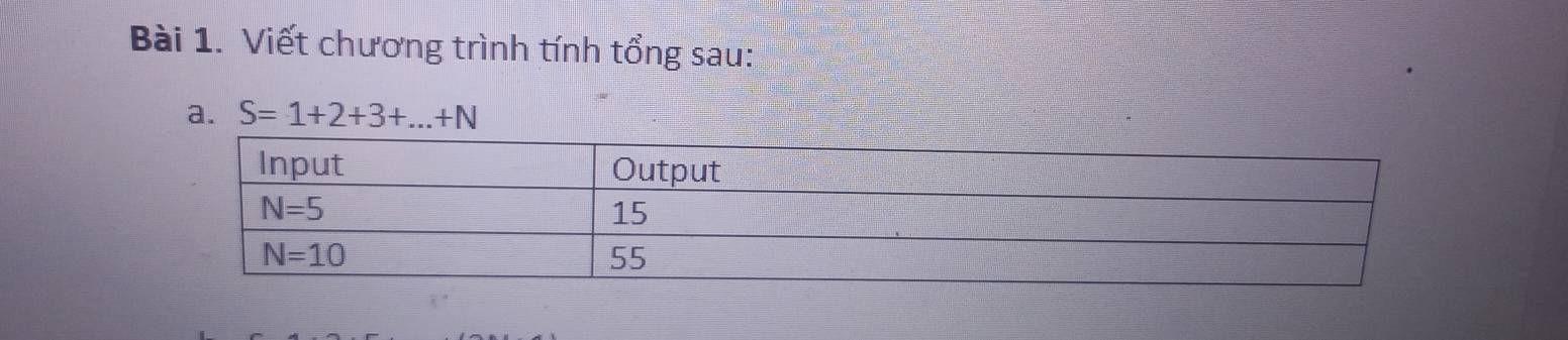 Viết chương trình tính tổng sau:
a. S=1+2+3+...+N