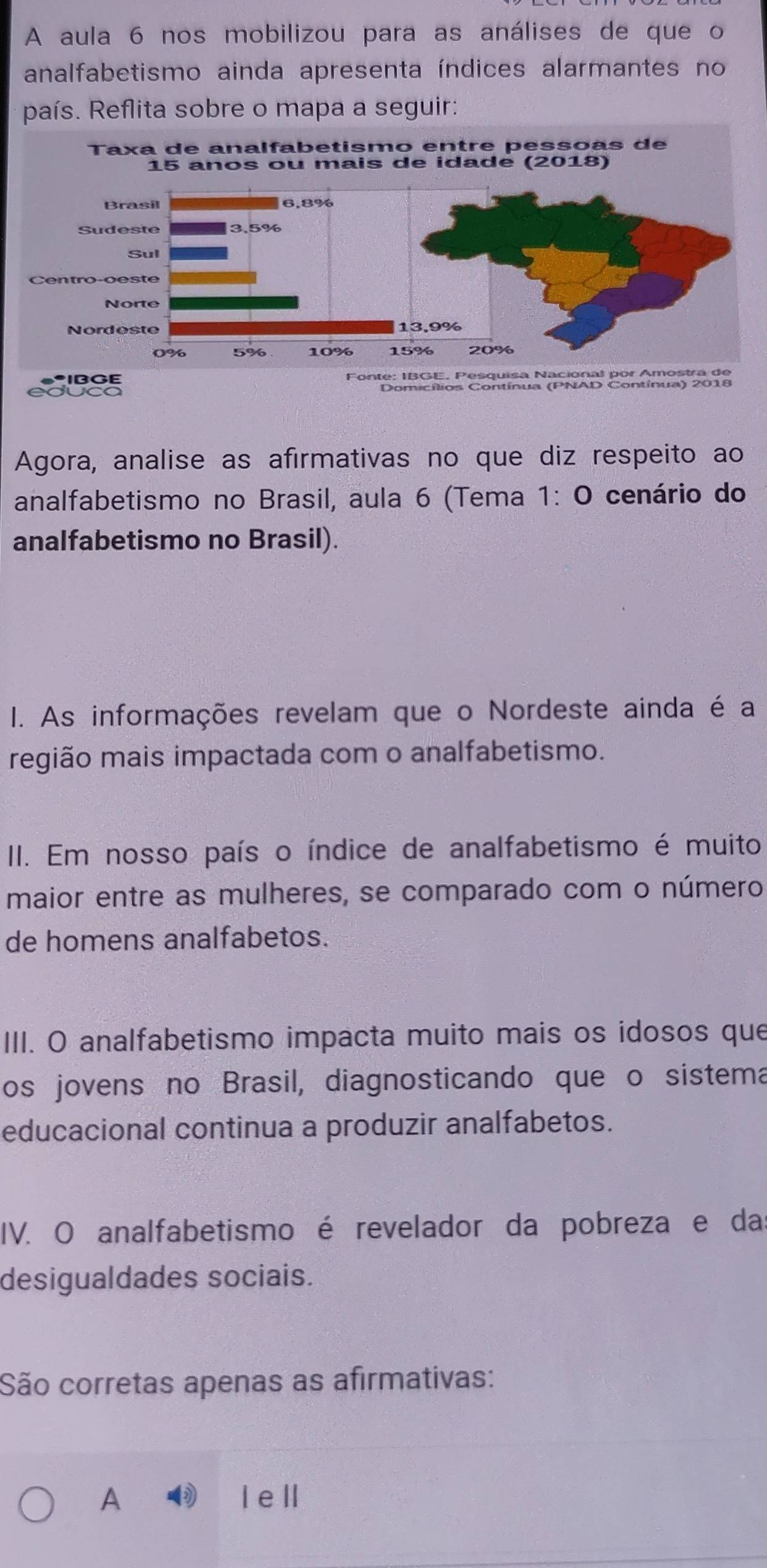 A aula 6 nos mobilizou para as análises de que o
analfabetismo ainda apresenta índices alarmantes no
país. Reflita sobre o mapa a seguir:
*ºIB
educa Domicílios Contínua (PNAD Contínua) 2018
Agora, analise as afirmativas no que diz respeito ao
analfabetismo no Brasil, aula 6 (Tema 1:0 cenário do
analfabetismo no Brasil).
I. As informações revelam que o Nordeste ainda é a
região mais impactada com o analfabetismo.
II. Em nosso país o índice de analfabetismo é muito
maior entre as mulheres, se comparado com o número
de homens analfabetos.
III. O analfabetismo impacta muito mais os idosos que
os jovens no Brasil, diagnosticando que o sistema
educacional continua a produzir analfabetos.
IV. O analfabetismo é revelador da pobreza e das
desigualdades sociais.
São corretas apenas as afirmativas:
A I eⅡ