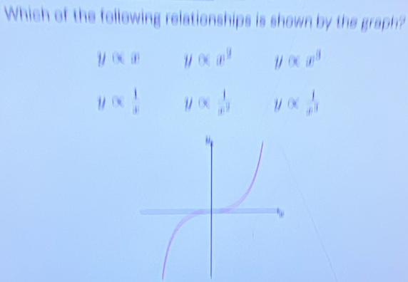 Which of the following relationships is shown by the graph?
OCB csc w^y " alpha x^3
".  1/8  " alpha  1/n^2  O  1/n^3 