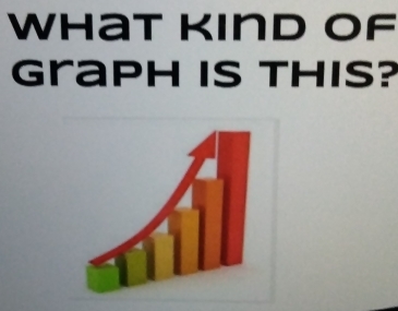 What kind of 
Graph is this?